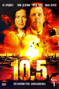 10.5 баллов 10.5 баллов